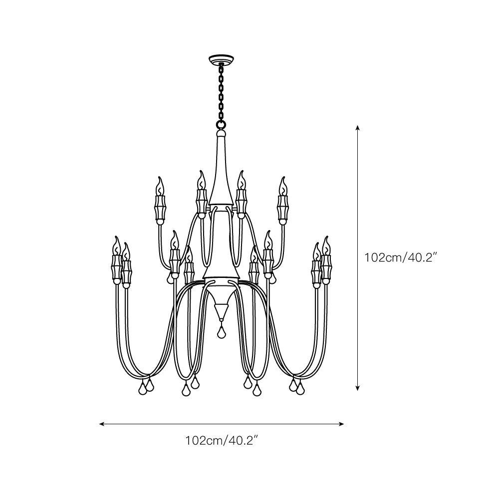 Candelabro Renenira