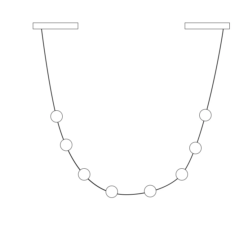 Flexura Modulaarinen kiskoriippuvalaisin