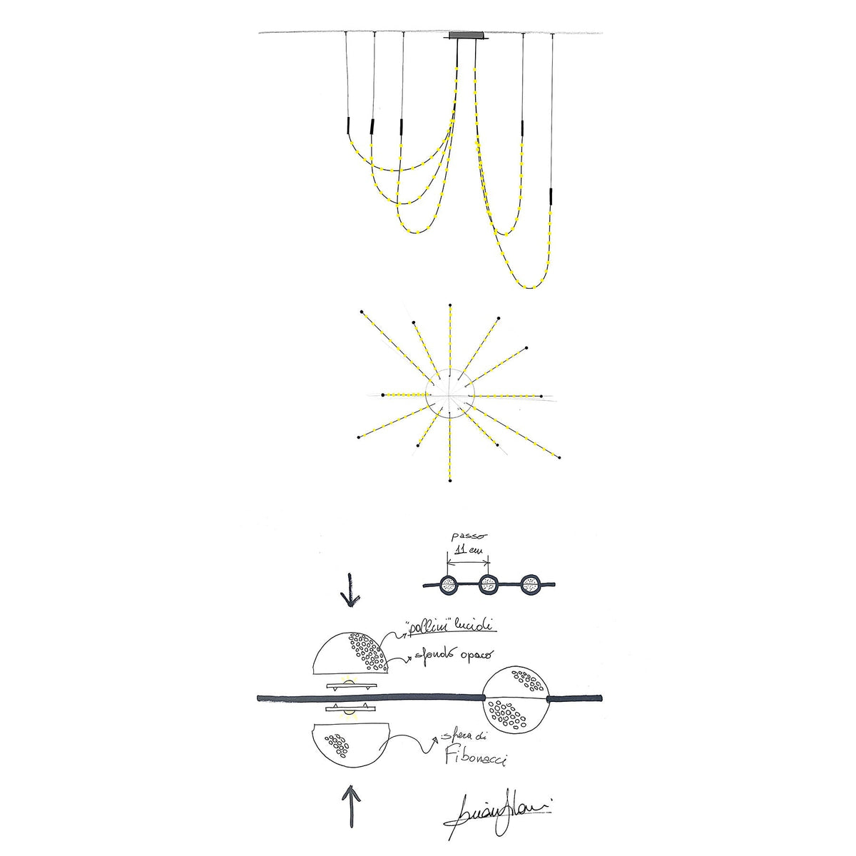 Constellation Matrix Cascade-lysekrone