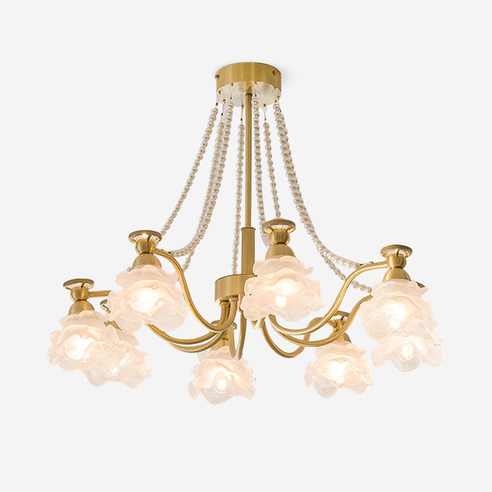 Lustre Deland