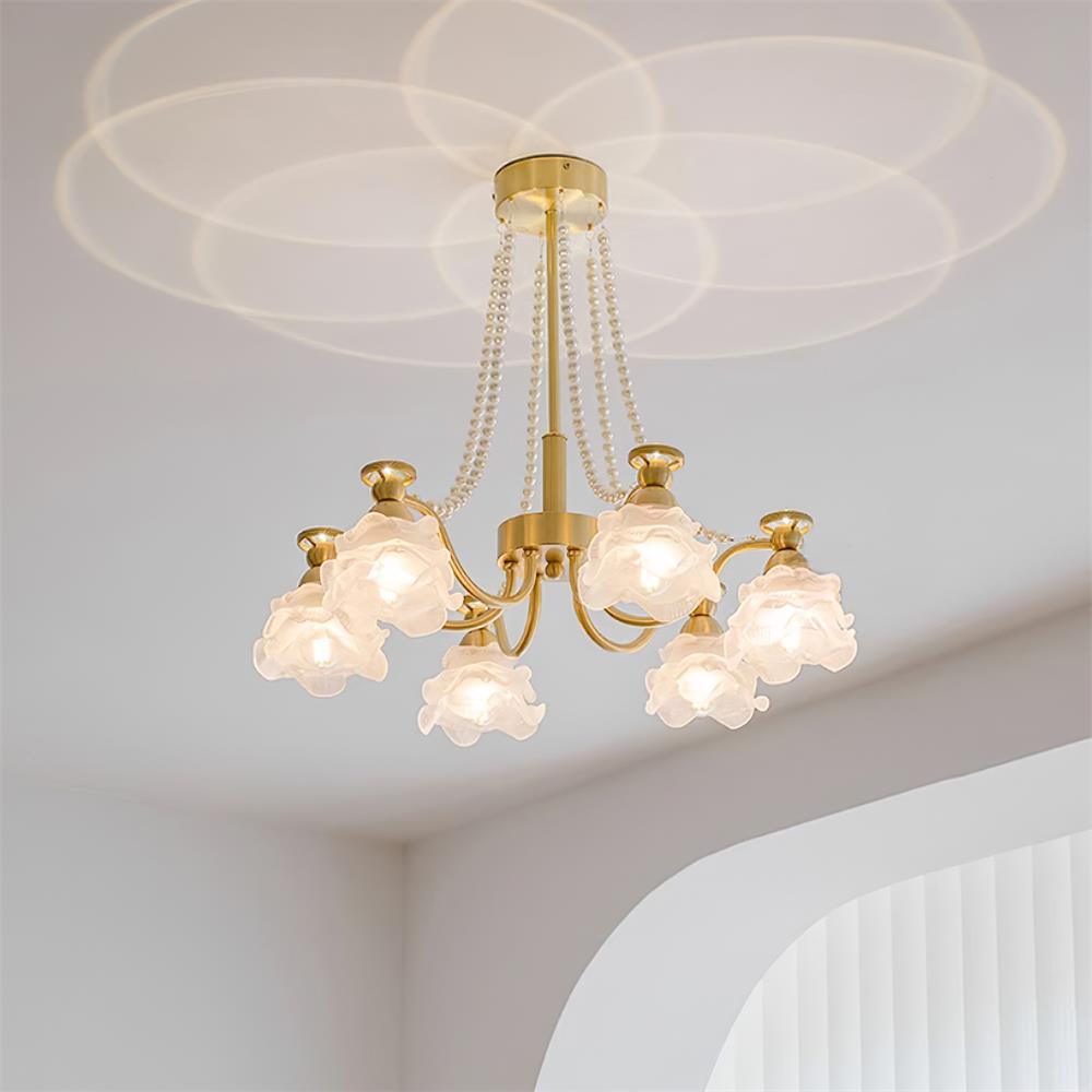 Lustre Deland