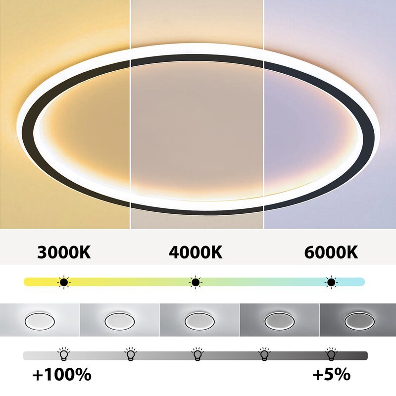 Varin modern rund LED-taklampa